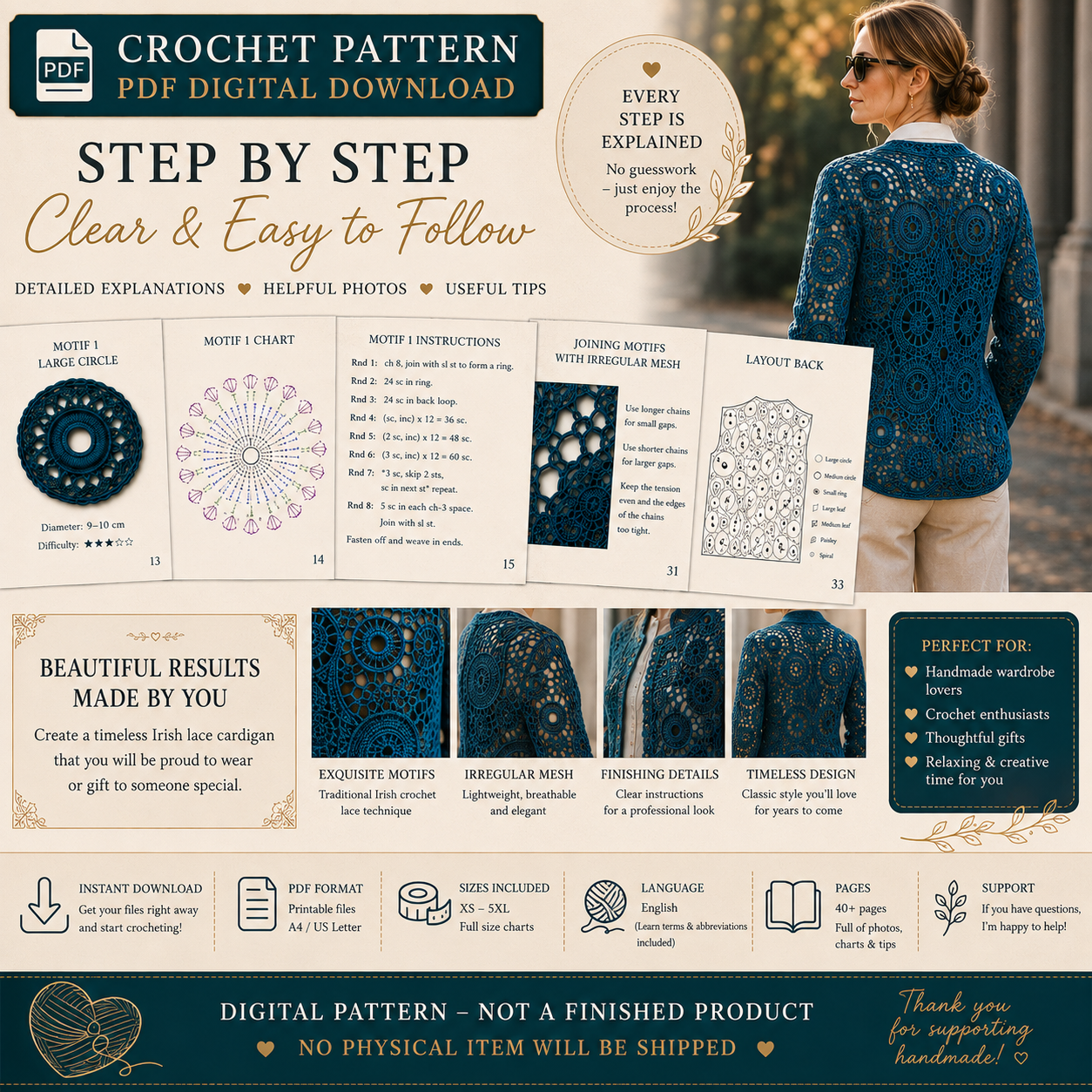 Irish Lace Cardigan Crochet Pattern PDF – Digital Download with Charts & Instructions